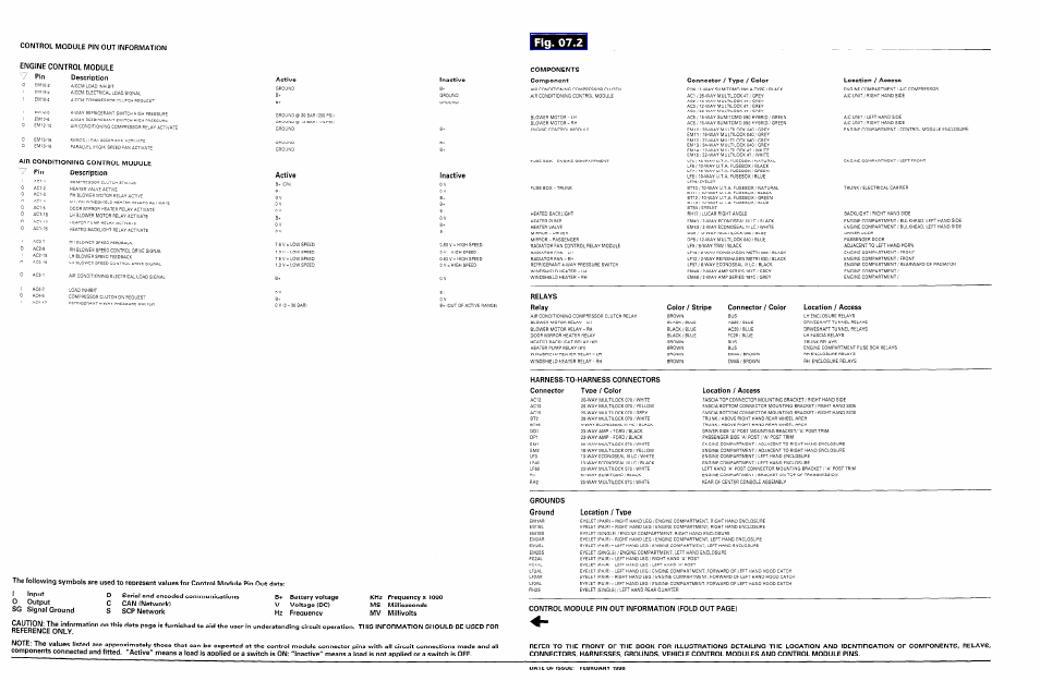 Jaguar XK8 User Manual | Page 89 / 129