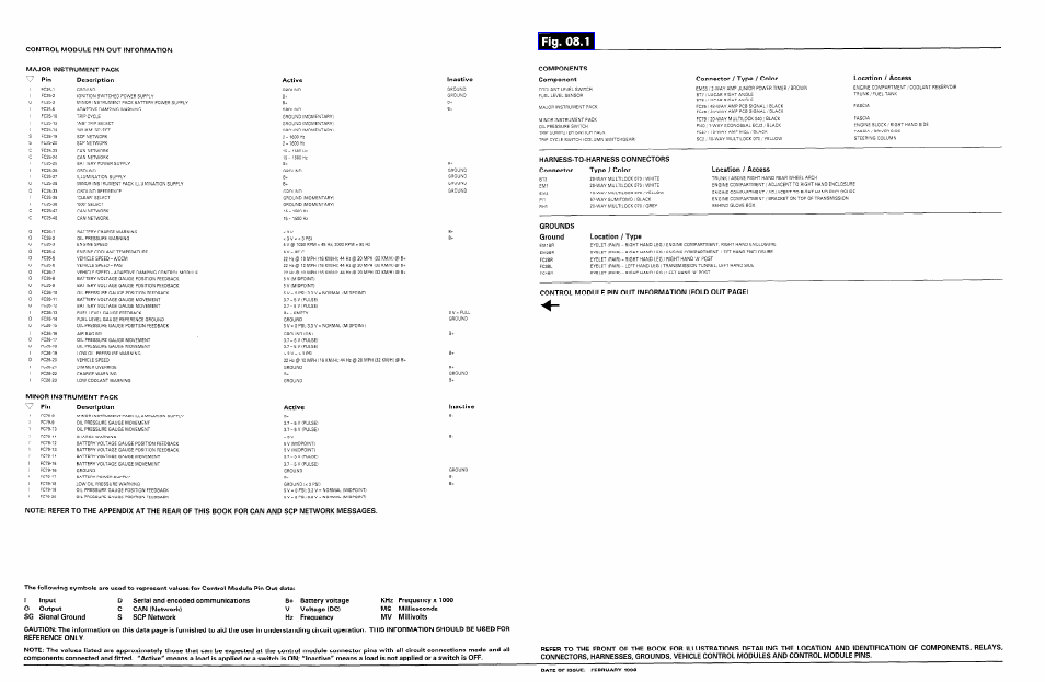 Jaguar XK8 User Manual | Page 90 / 129