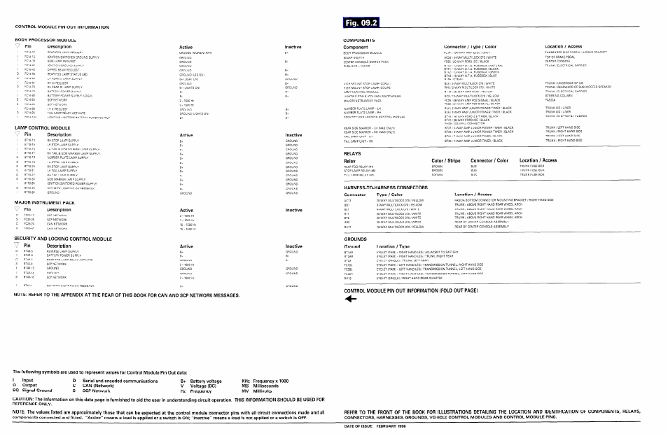 Jaguar XK8 User Manual | Page 93 / 129