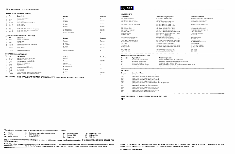Jaguar XK8 User Manual | Page 95 / 129