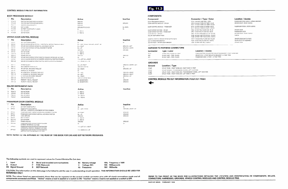 Jaguar XK8 User Manual | Page 99 / 129