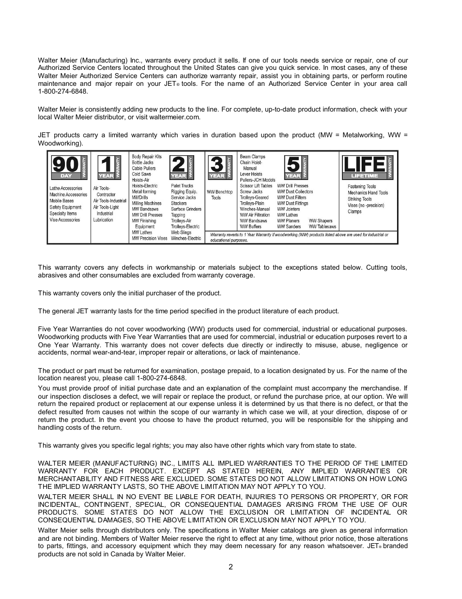 Warranty and service | Jet Tools DC-1200CK User Manual | Page 2 / 24