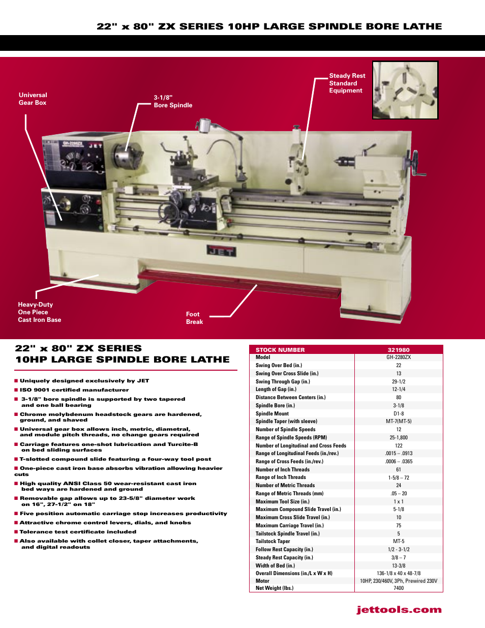 Jet Tools GH-2280ZX User Manual | Page 2 / 2
