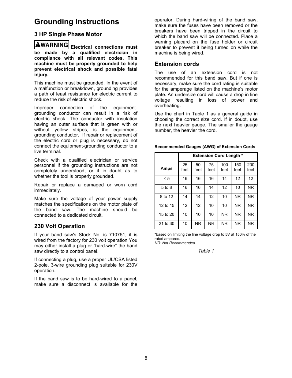 3 hp single phase motor, Extension cords, Grounding instructions | Jet Tools JWBS-18X User Manual | Page 8 / 40
