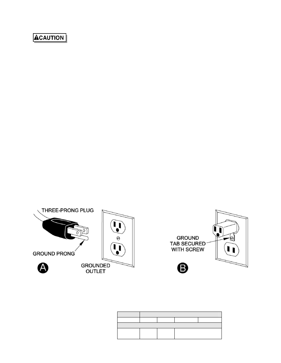 Grounding instructions, 115 volt operation | Jet Tools 708358 User Manual | Page 5 / 32