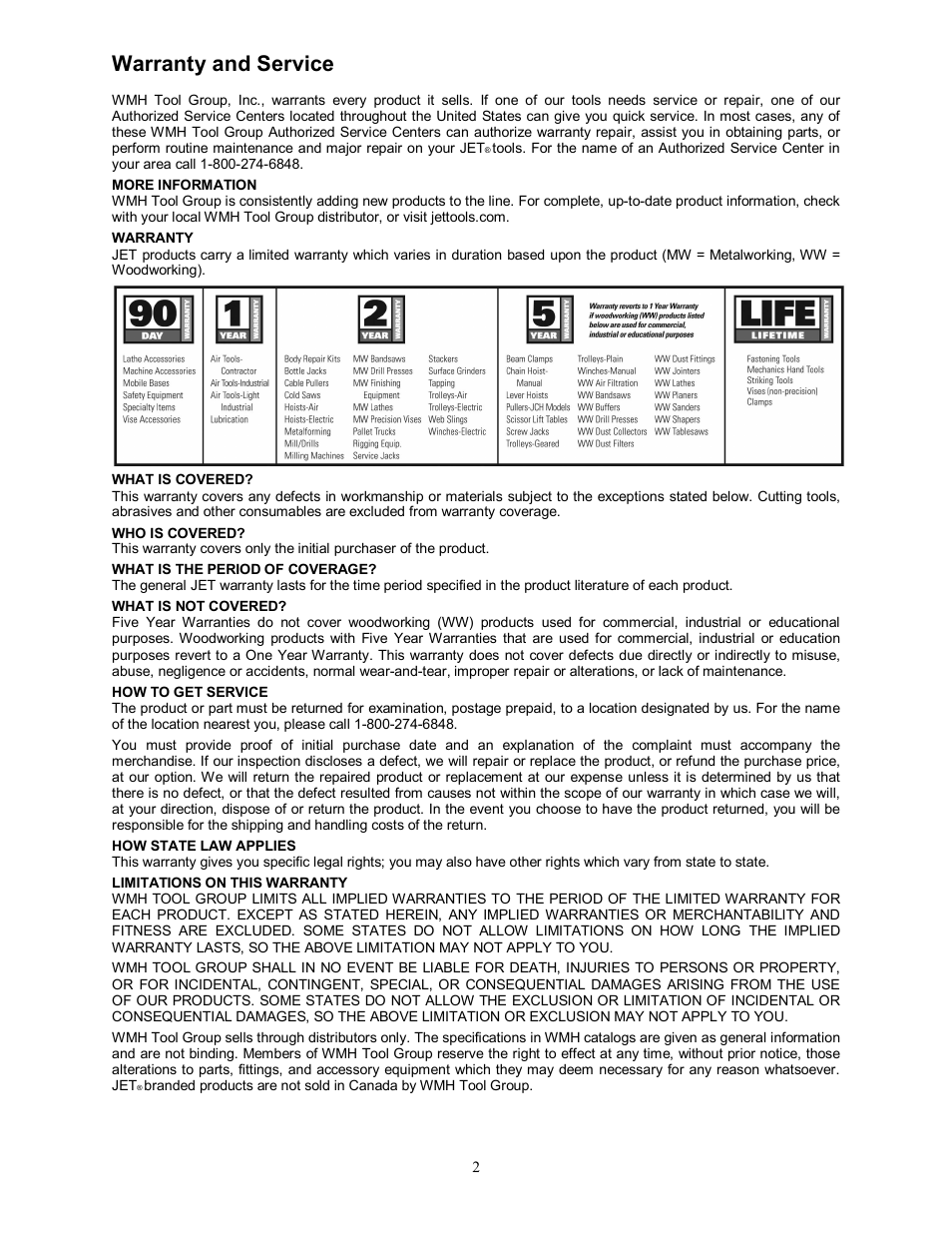 Warranty and service | Jet Tools JWL-1642EVS-2 User Manual | Page 2 / 32