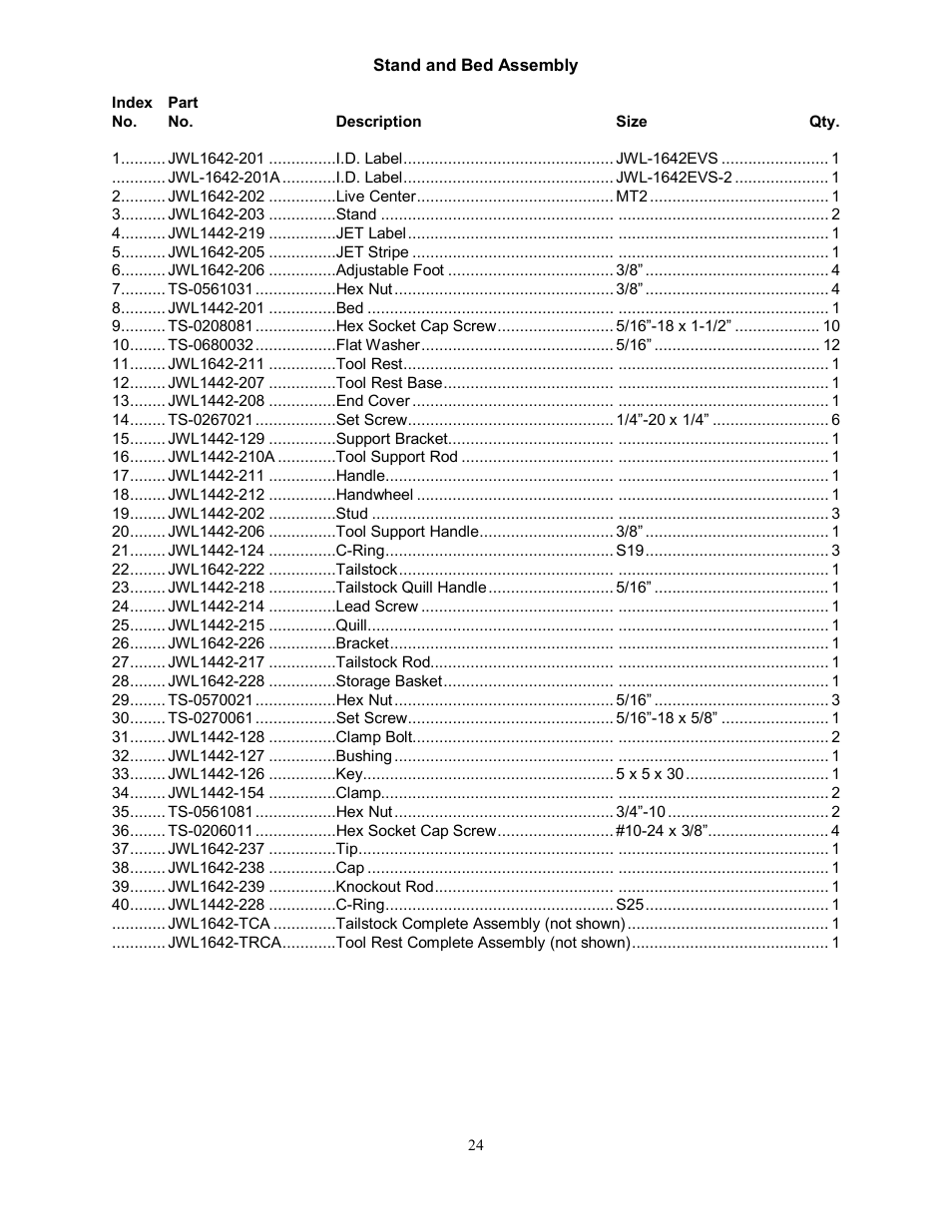 Jet Tools JWL-1642EVS-2 User Manual | Page 24 / 32