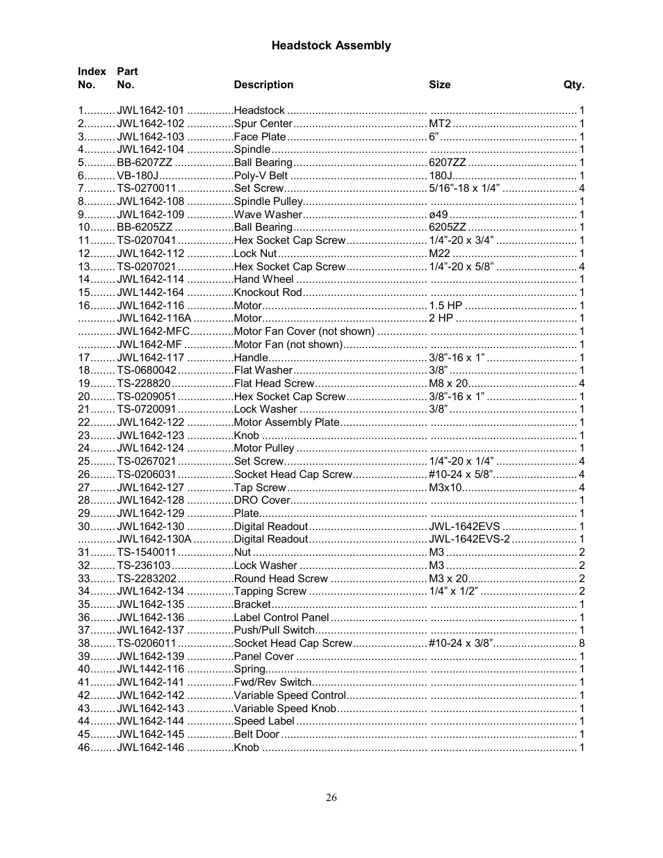 Jet Tools JWL-1642EVS-2 User Manual | Page 26 / 32