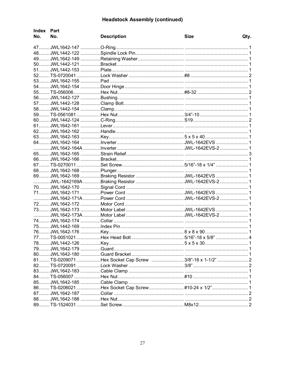 Jet Tools JWL-1642EVS-2 User Manual | Page 27 / 32