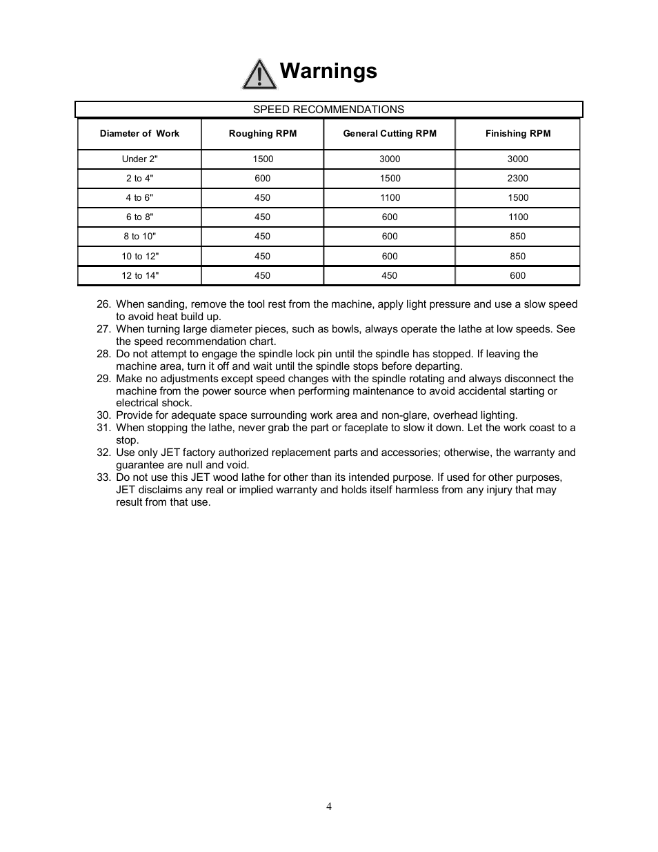 Warnings | Jet Tools JWL-1642EVS-2 User Manual | Page 4 / 32