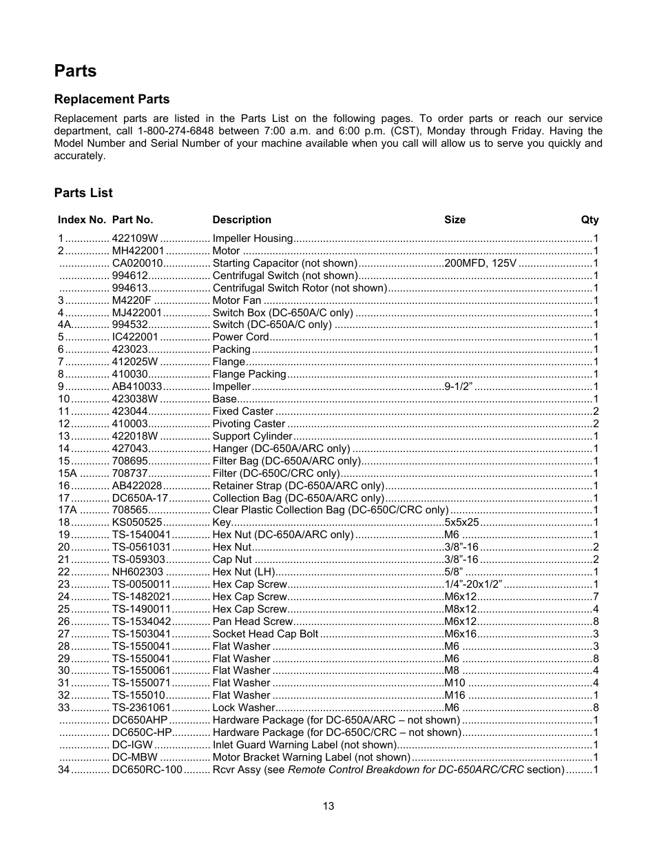 Parts, Replacement parts, Parts list | Jet Tools DC-650C User Manual | Page 13 / 20