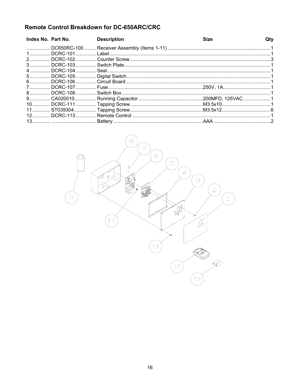 Remote control breakdown for dc-650arc/crc | Jet Tools DC-650C User Manual | Page 16 / 20