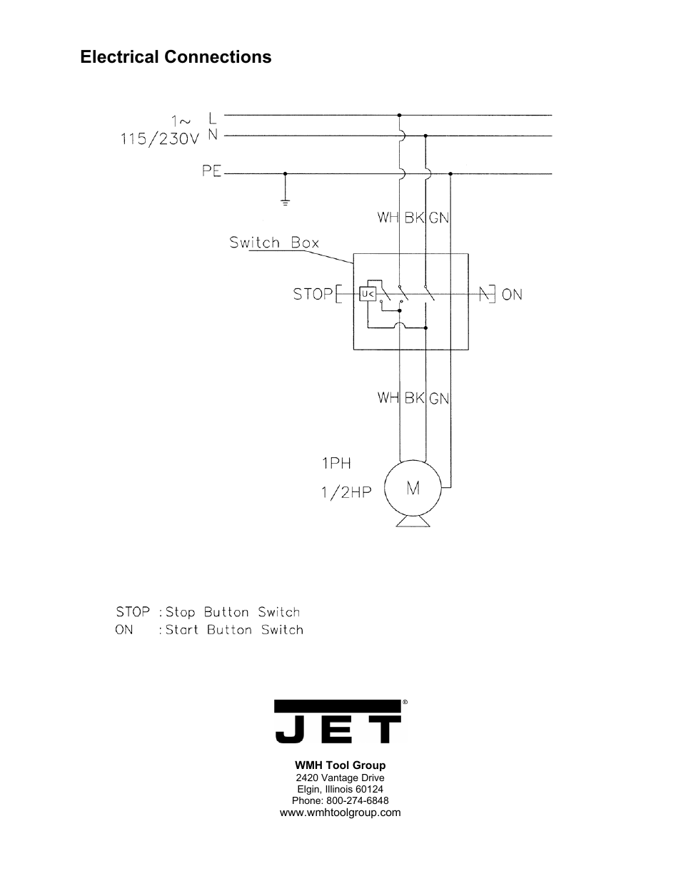 Electrical connections | Jet Tools HBS-56S User Manual | Page 28 / 28