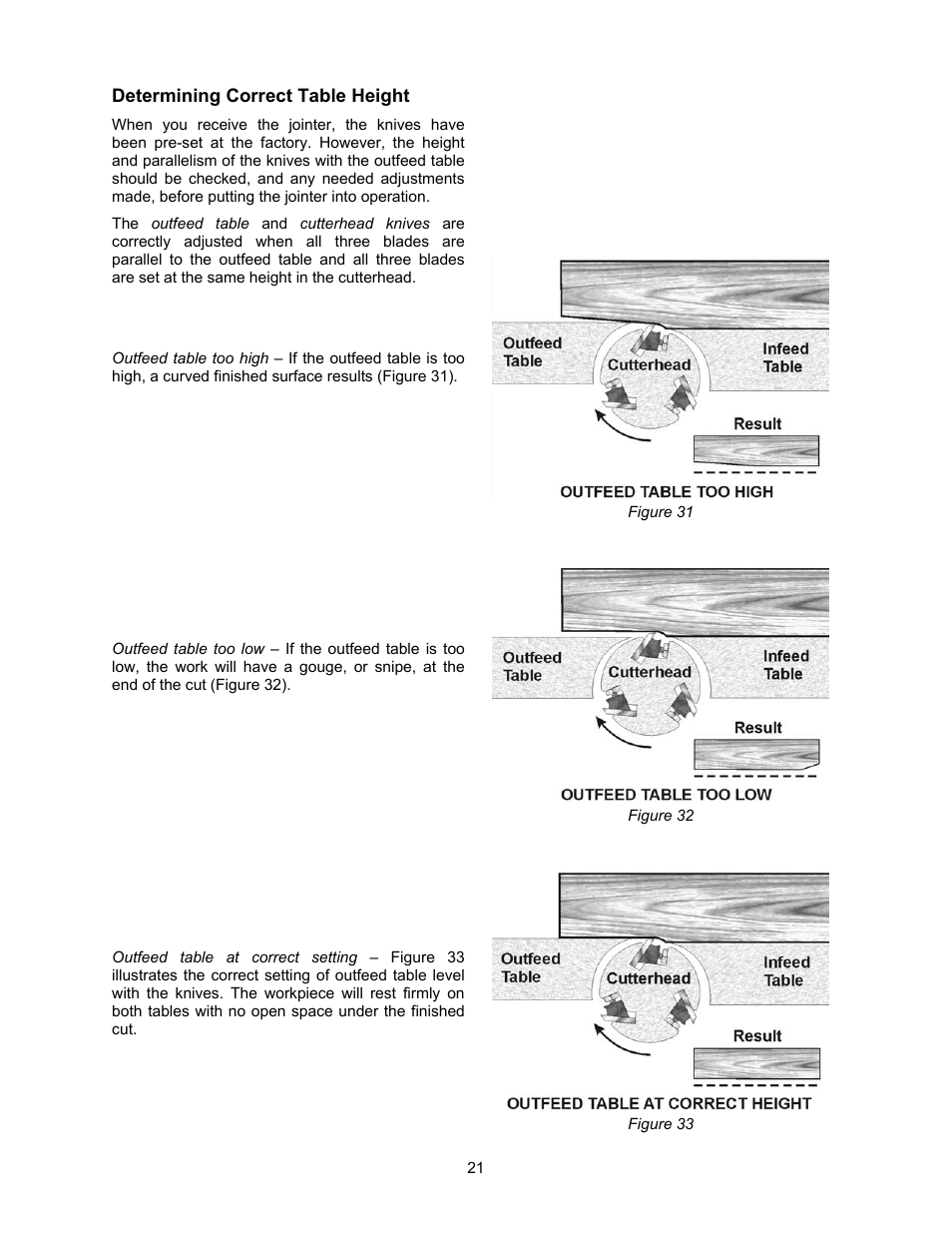 Determining correct table height | Jet Tools JJ-6CSDX User Manual | Page 21 / 40