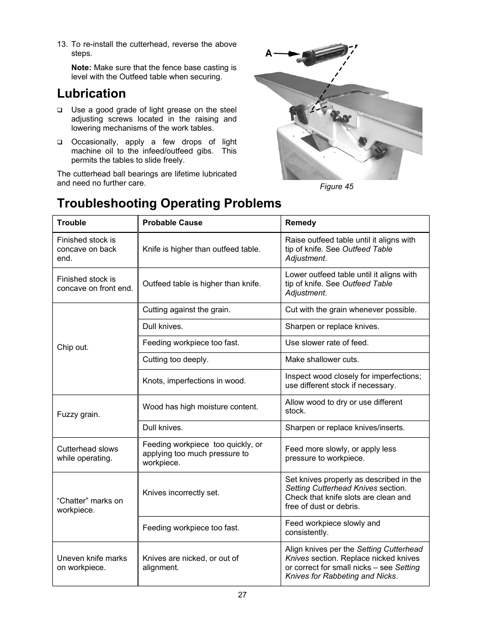 Lubrication, Troubleshooting, Operating problems | Troubleshooting operating problems | Jet Tools JJ-6CSDX User Manual | Page 27 / 40