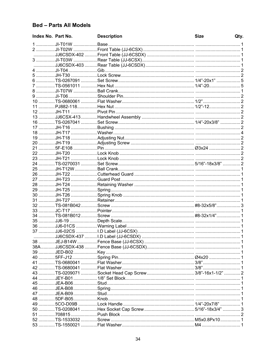 Bed – parts all models | Jet Tools JJ-6CSDX User Manual | Page 34 / 40