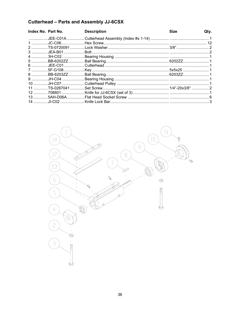 Cutterhead – parts and assembly jj-6csx | Jet Tools JJ-6CSDX User Manual | Page 36 / 40