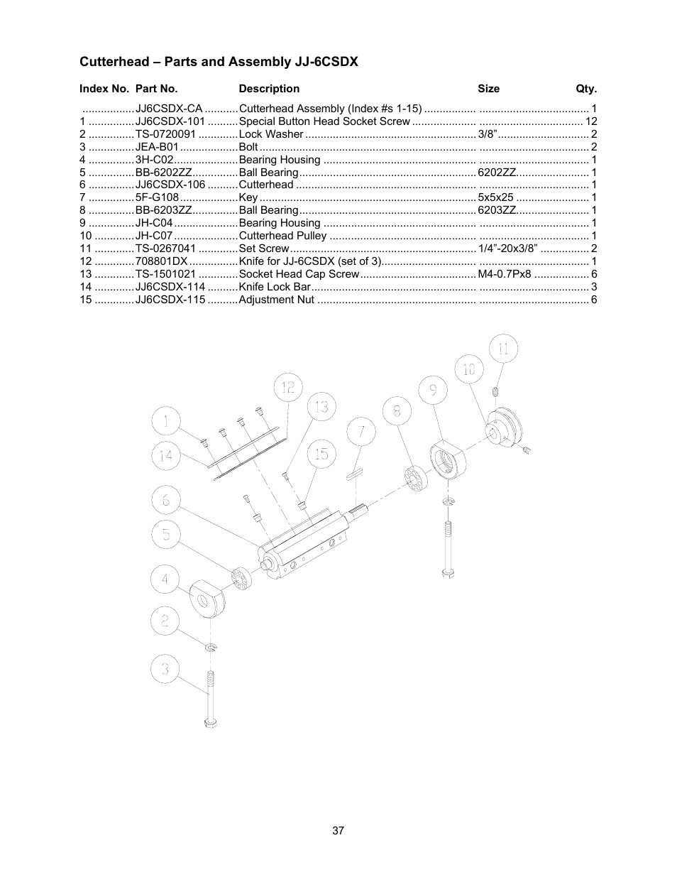 Cutterhead – parts and assembly jj-6csdx | Jet Tools JJ-6CSDX User Manual | Page 37 / 40