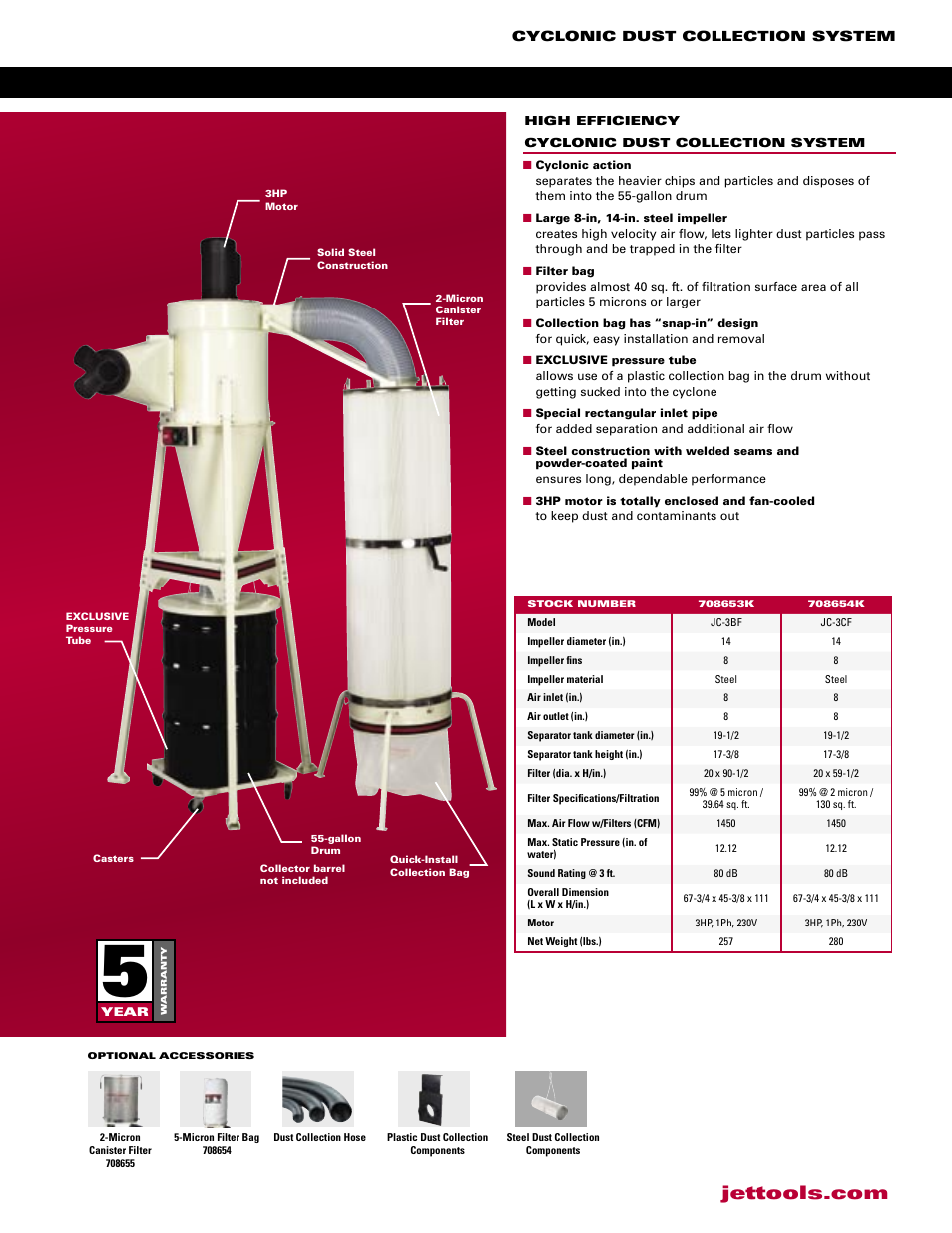 Jet Tools Cyclonic Dust Collection System JC-5FB User Manual | Page 2 / 2