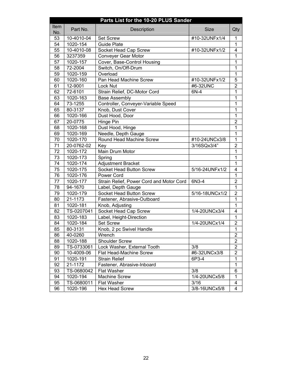 Jet Tools M-628900 User Manual | Page 22 / 24