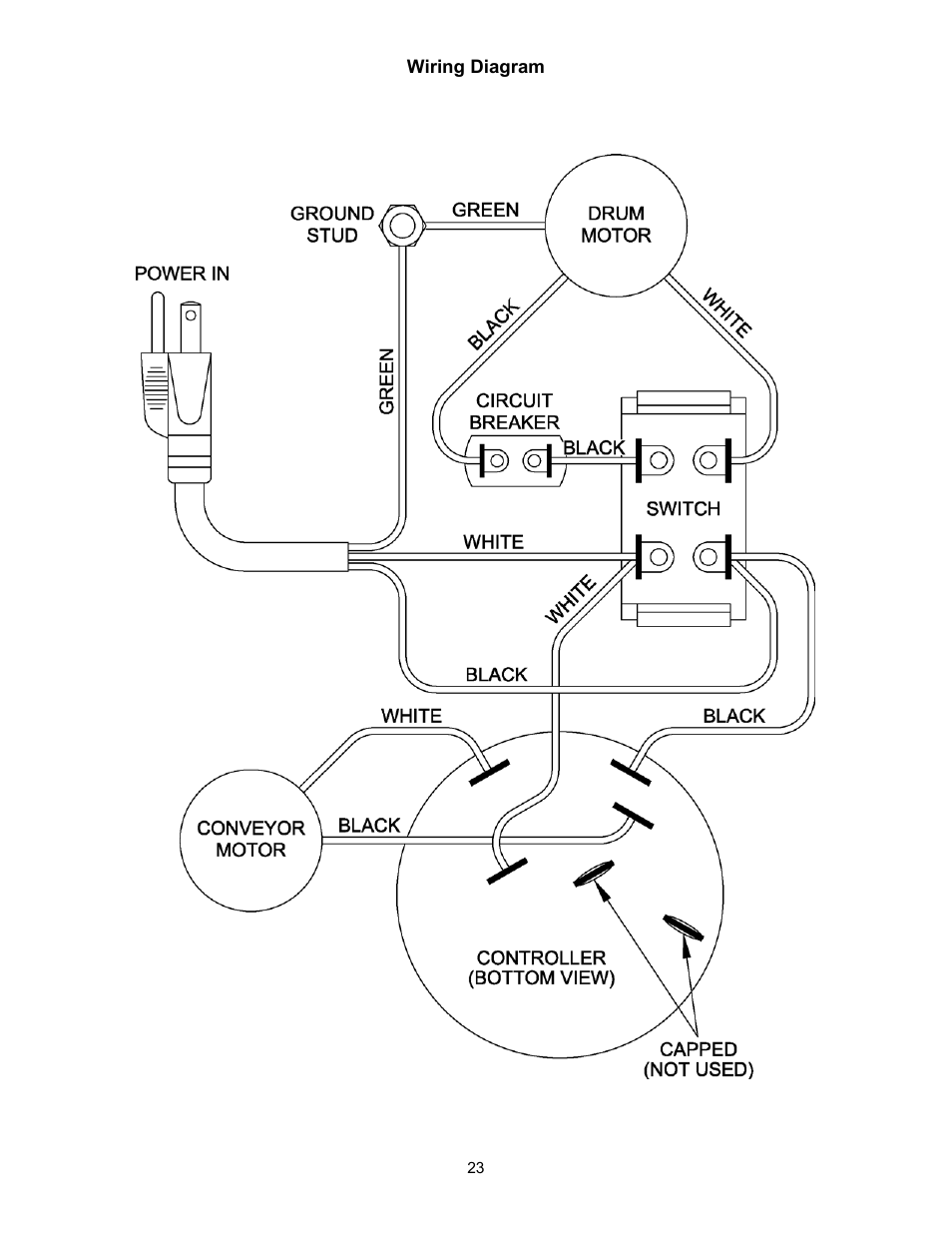 Jet Tools M-628900 User Manual | Page 23 / 24