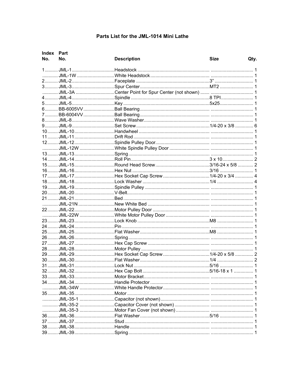 Jet Tools JML-1014 User Manual | Page 11 / 12