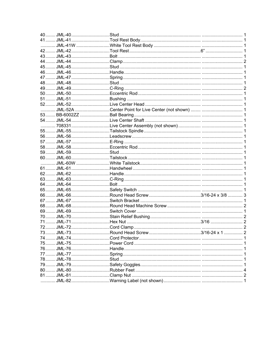 Jet Tools JML-1014 User Manual | Page 12 / 12