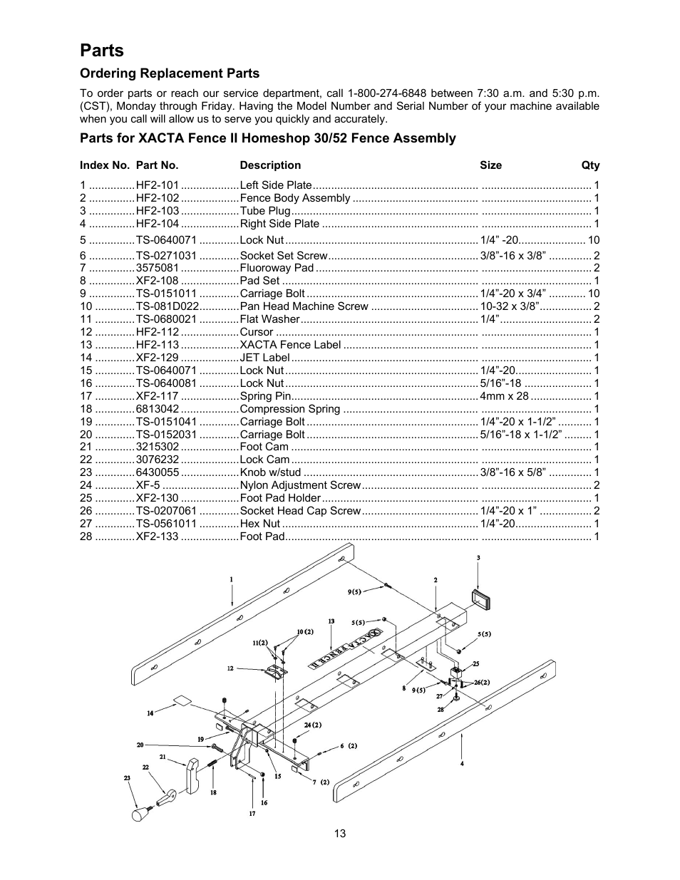 Ordering replacement parts, Parts, Fence assembly | Jet Tools JWCS-10 User Manual | Page 13 / 16