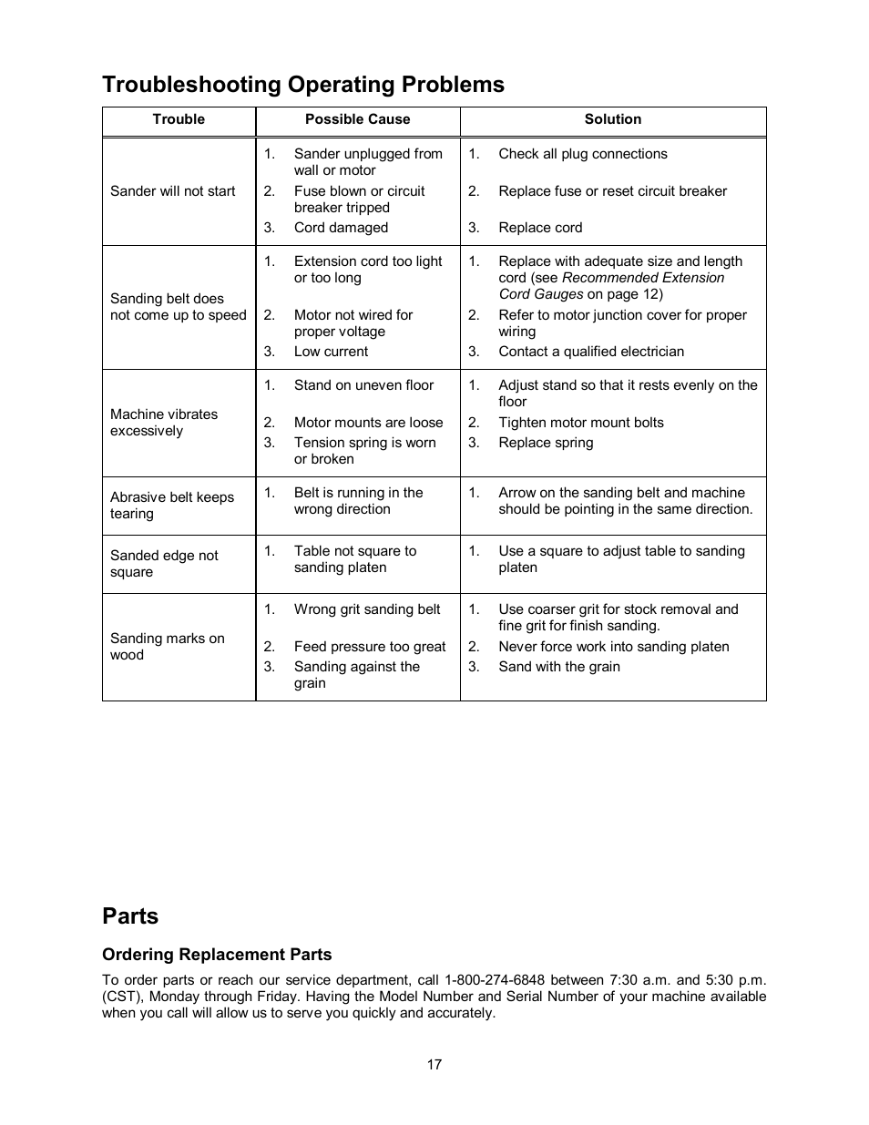 Troubleshooting operating problems, Parts | Jet Tools OES-80CS User Manual | Page 17 / 24