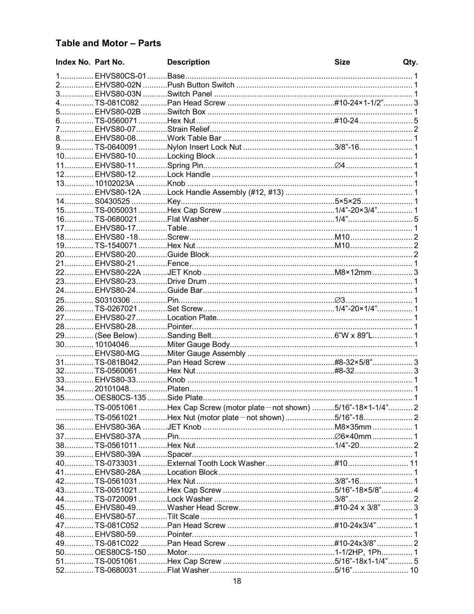 Table and motor | Jet Tools OES-80CS User Manual | Page 18 / 24