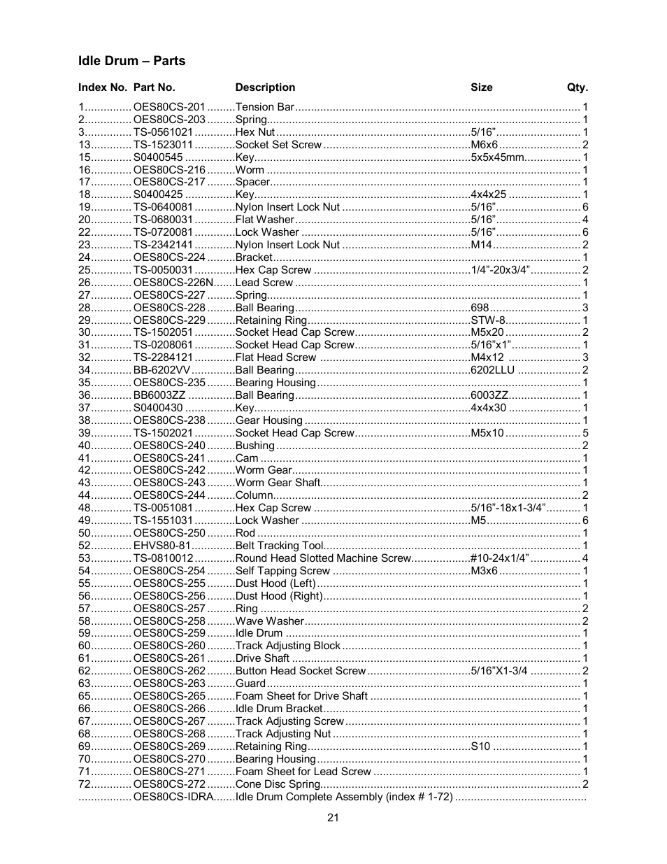 Idle drum | Jet Tools OES-80CS User Manual | Page 21 / 24