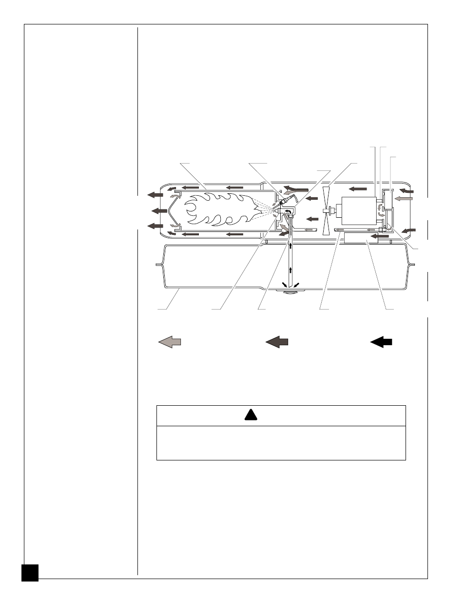 Theory of operation, Fuels, Warning | Jet Tools J100ECA User Manual | Page 6 / 24