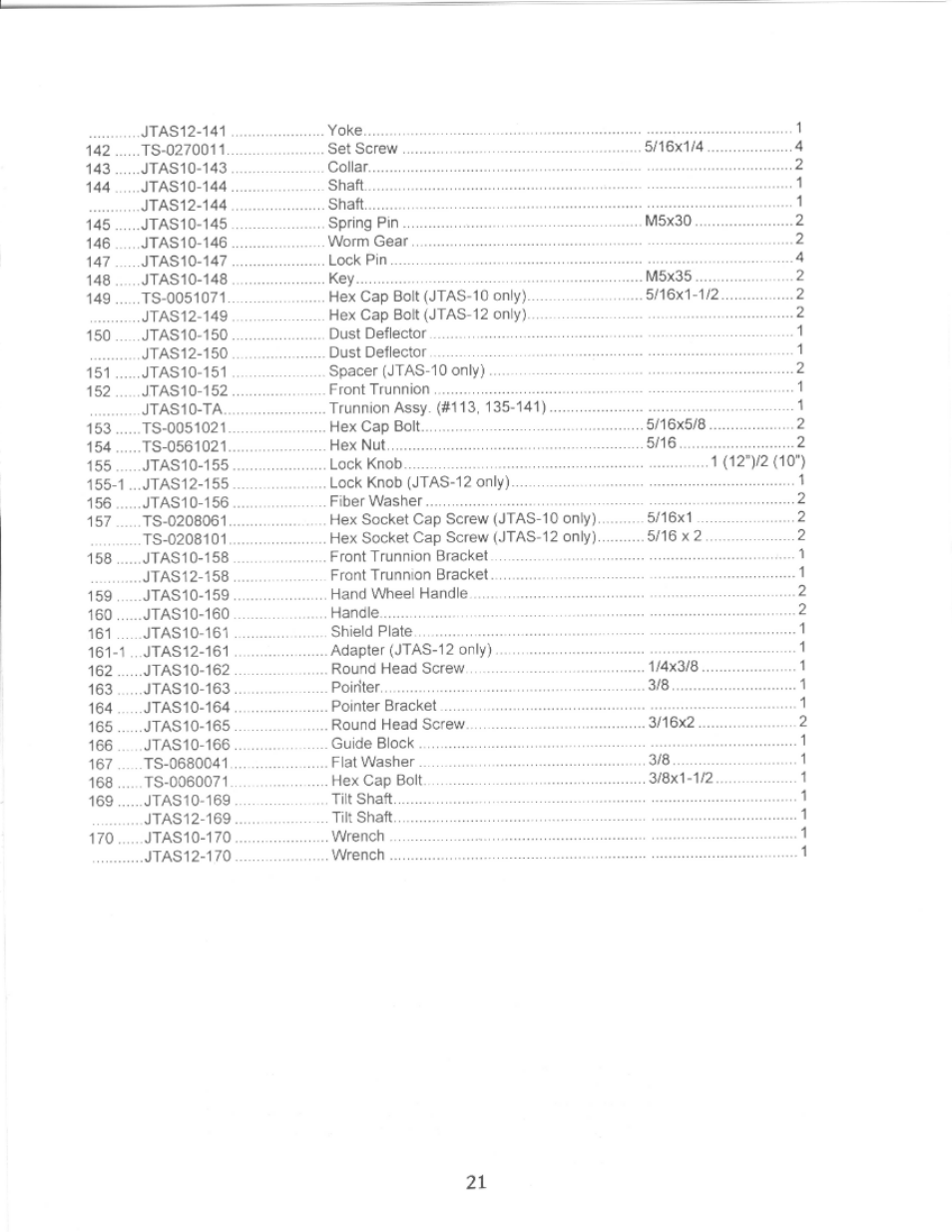Jet Tools JTAS-12 User Manual | Page 23 / 44