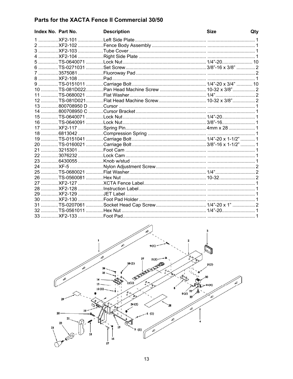 Jet Tools JTAS-12 User Manual | Page 41 / 44