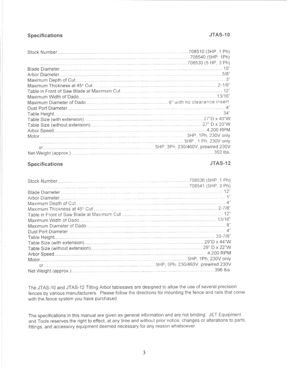 Jet Tools JTAS-12 User Manual | Page 5 / 44