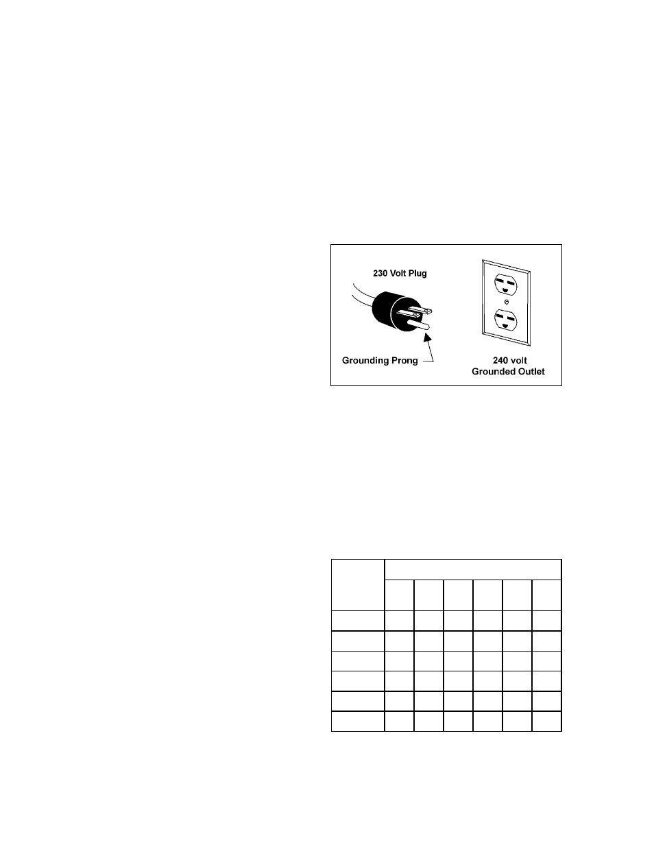 Extension cords | Jet Tools 720HD User Manual | Page 10 / 24