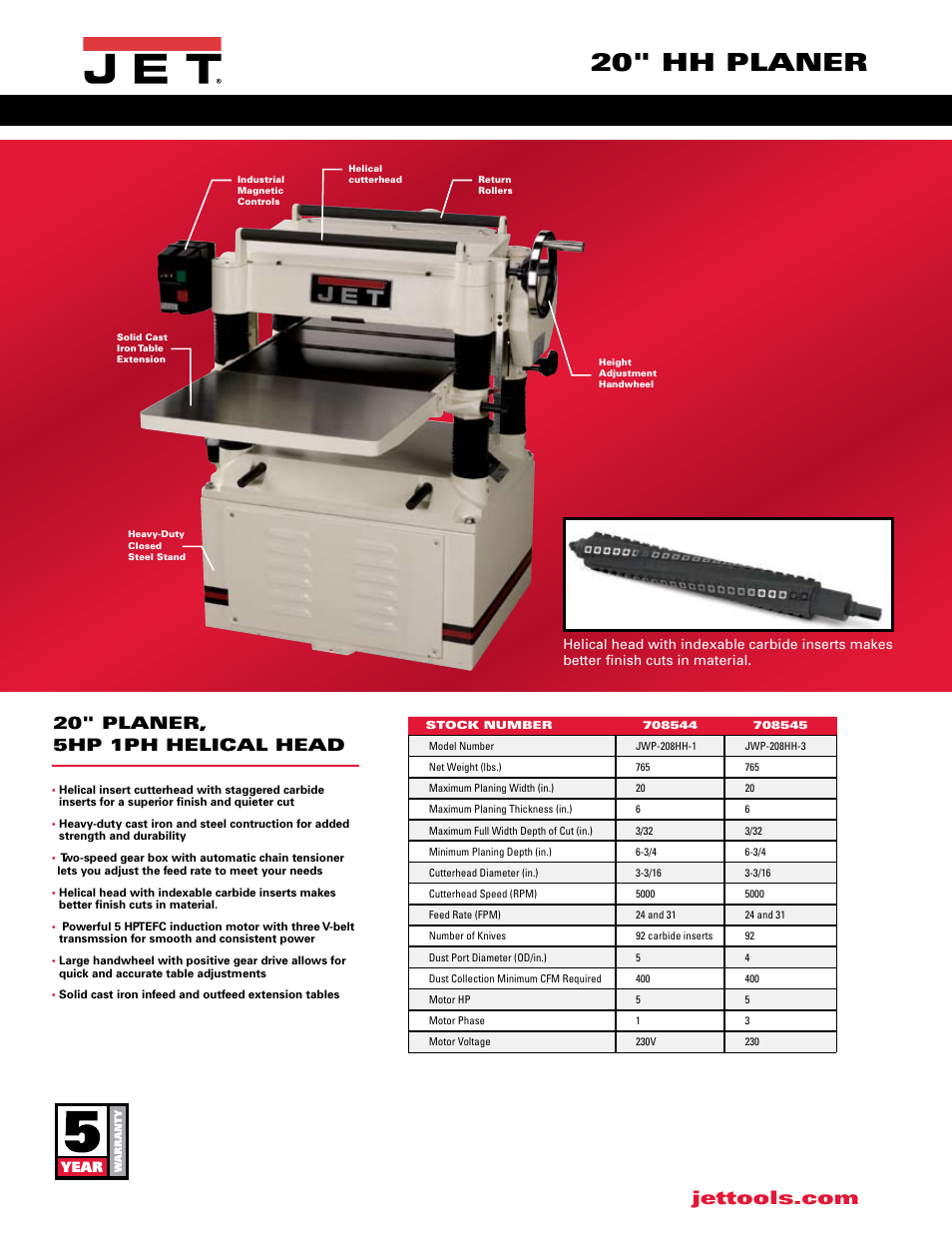 20" hh planer, 20" planer, 5hp 1ph helical head | Jet Tools JWP-208HH-1 User Manual | Page 2 / 2