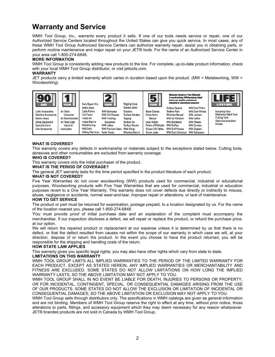 Warranty and service | Jet Tools JWP-208 User Manual | Page 2 / 36