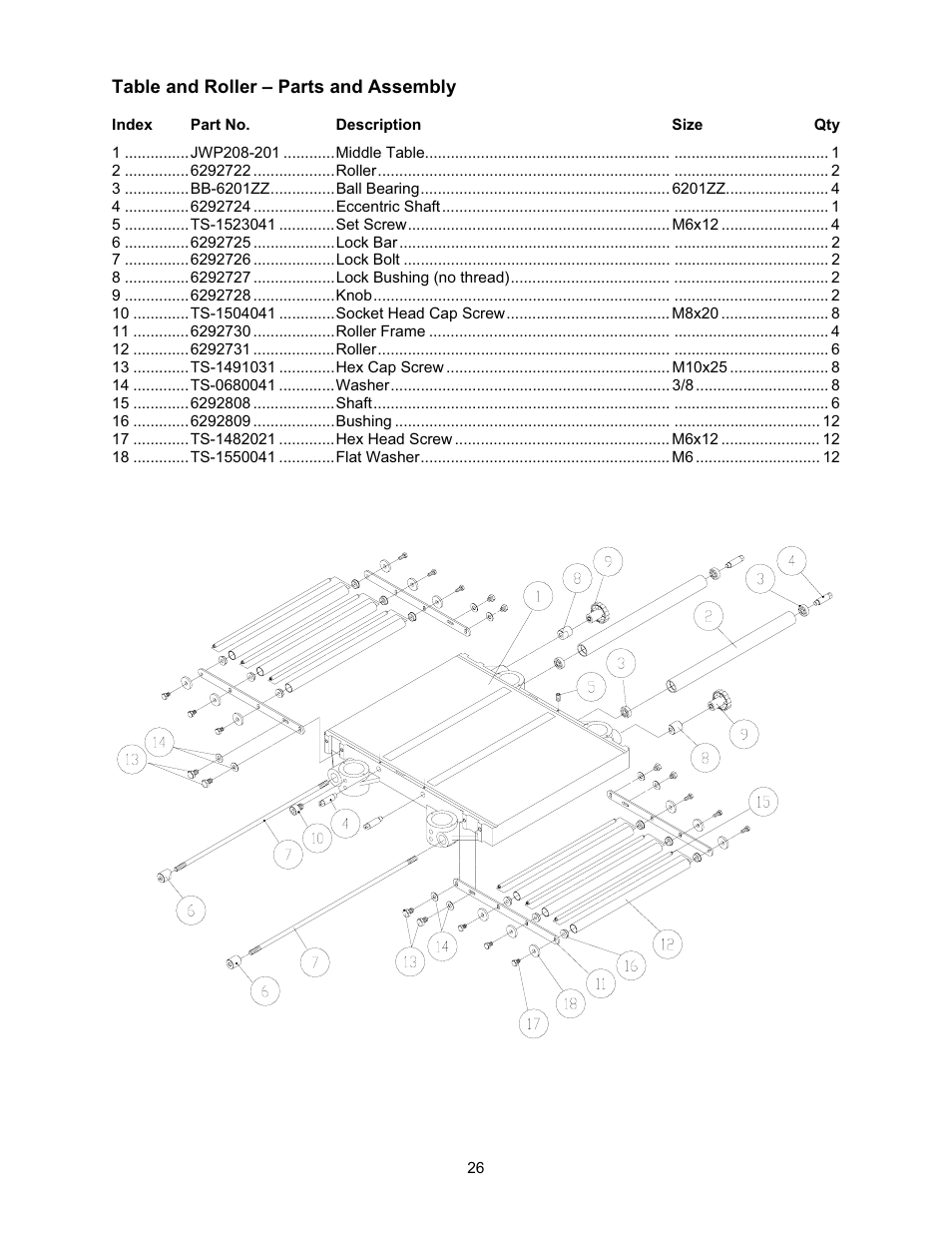 Table and roller – parts and assembly | Jet Tools JWP-208 User Manual | Page 26 / 36