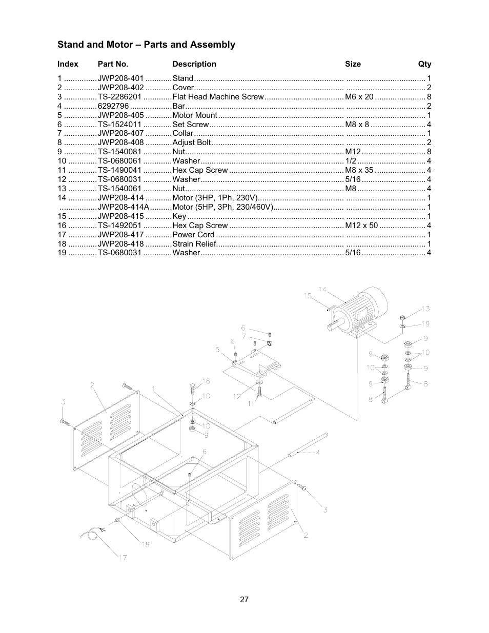 Stand and motor – parts and assembly | Jet Tools JWP-208 User Manual | Page 27 / 36