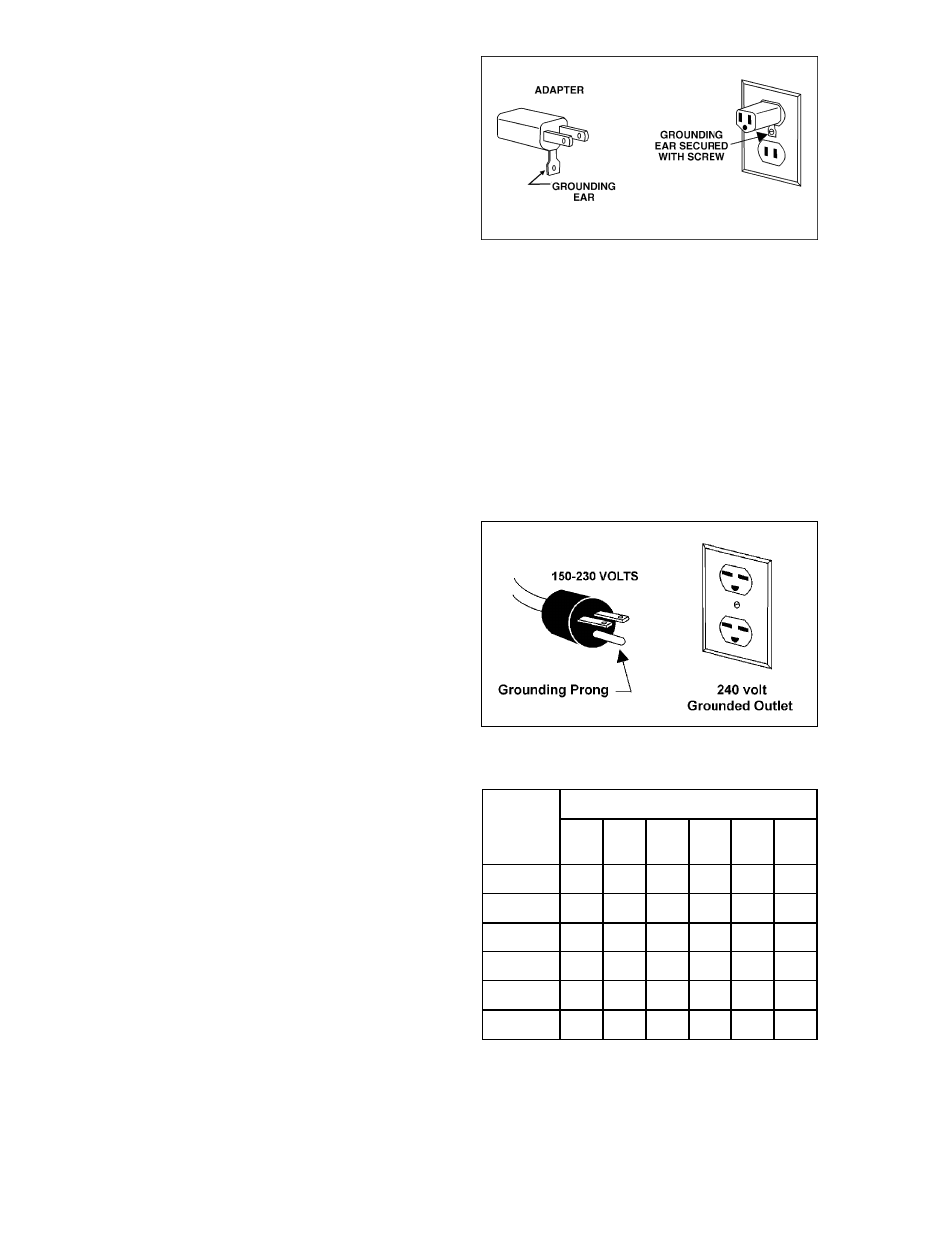 115 volt operation, Conversion to 220 volt, Extension cords | Jet Tools HBS-814GH User Manual | Page 10 / 32