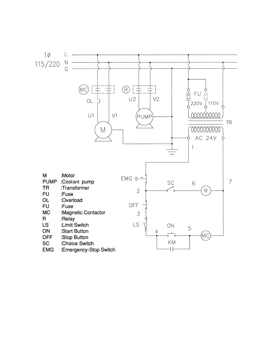 Electrical connections | Jet Tools HBS-814GH User Manual | Page 30 / 32