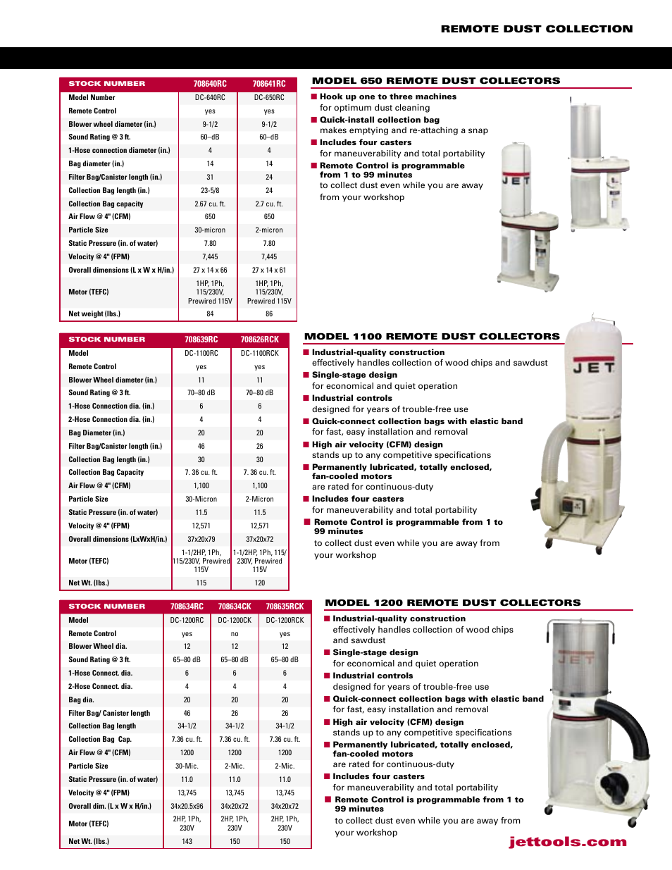 Remote dust collection | Jet Tools DC-1100RC User Manual | Page 2 / 2