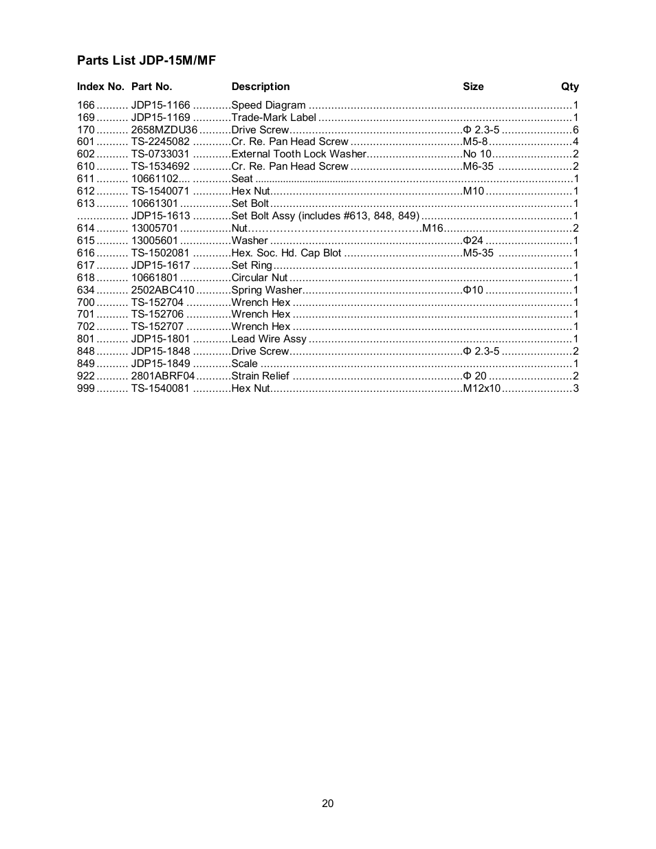 Jet Tools Jet Drill Press JDP-15M/MF User Manual | Page 20 / 24