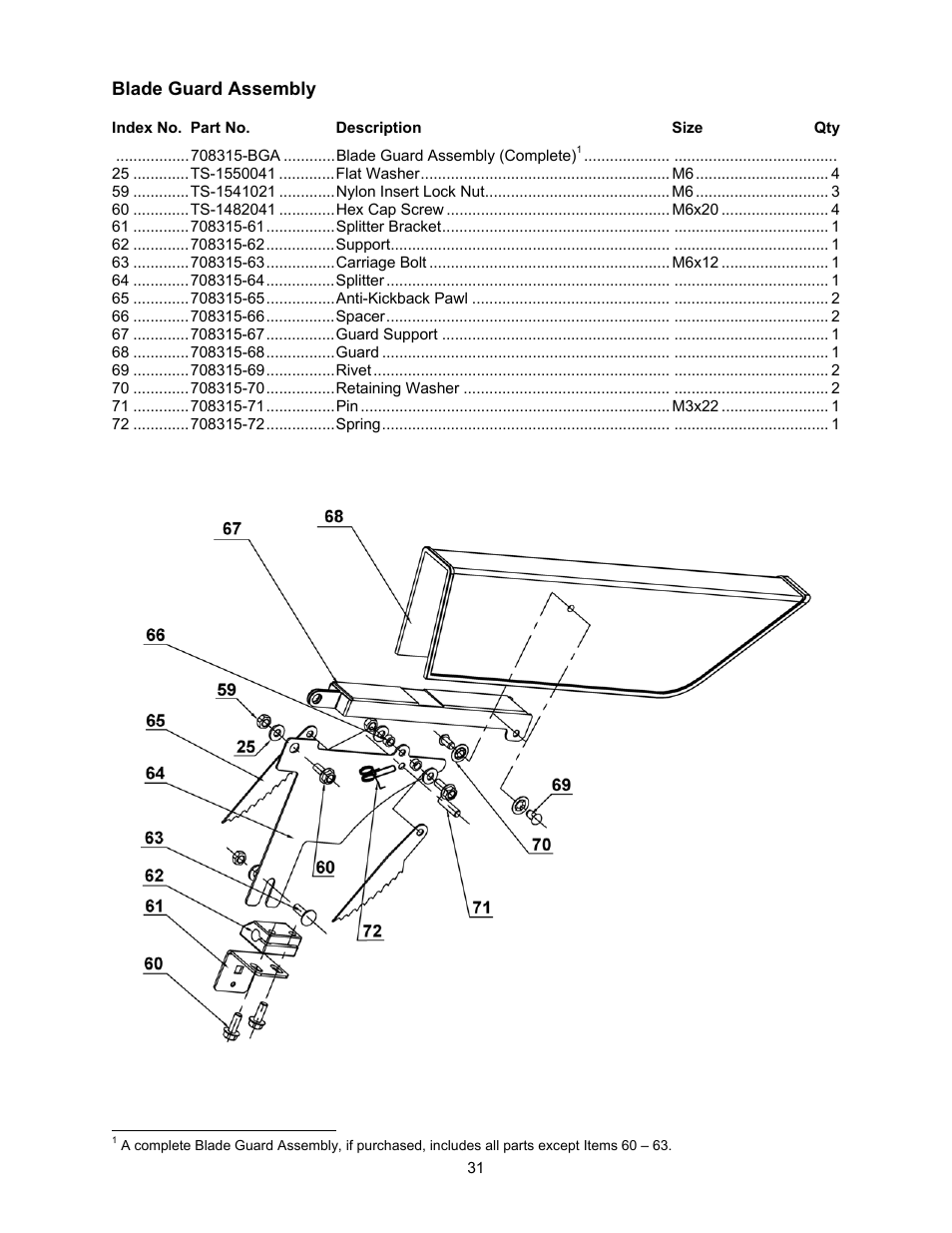 Blade guard assembly | Jet Tools 708315BTA User Manual | Page 31 / 84