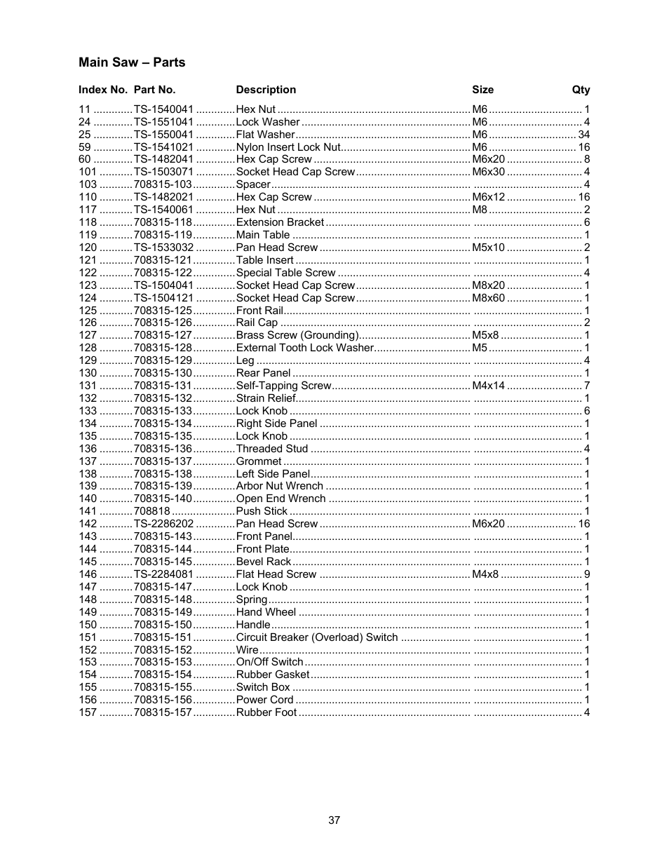 Main saw | Jet Tools 708315BTA User Manual | Page 37 / 84