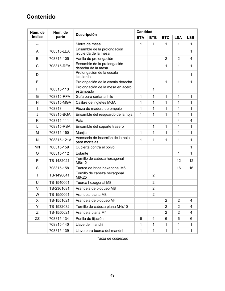 Jet Tools 708315BTA User Manual | Page 49 / 84