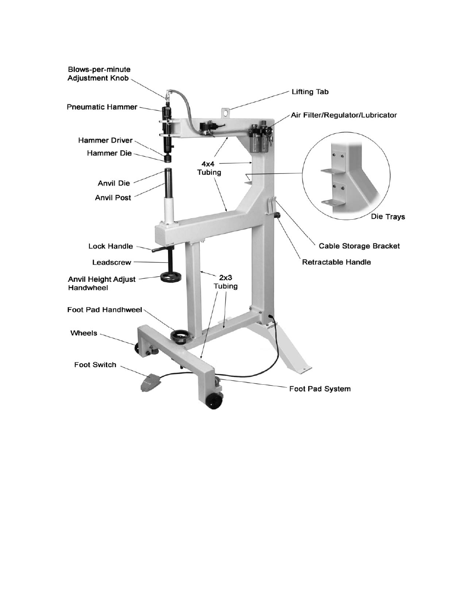 Jet Tools PH-24T User Manual | Page 7 / 12