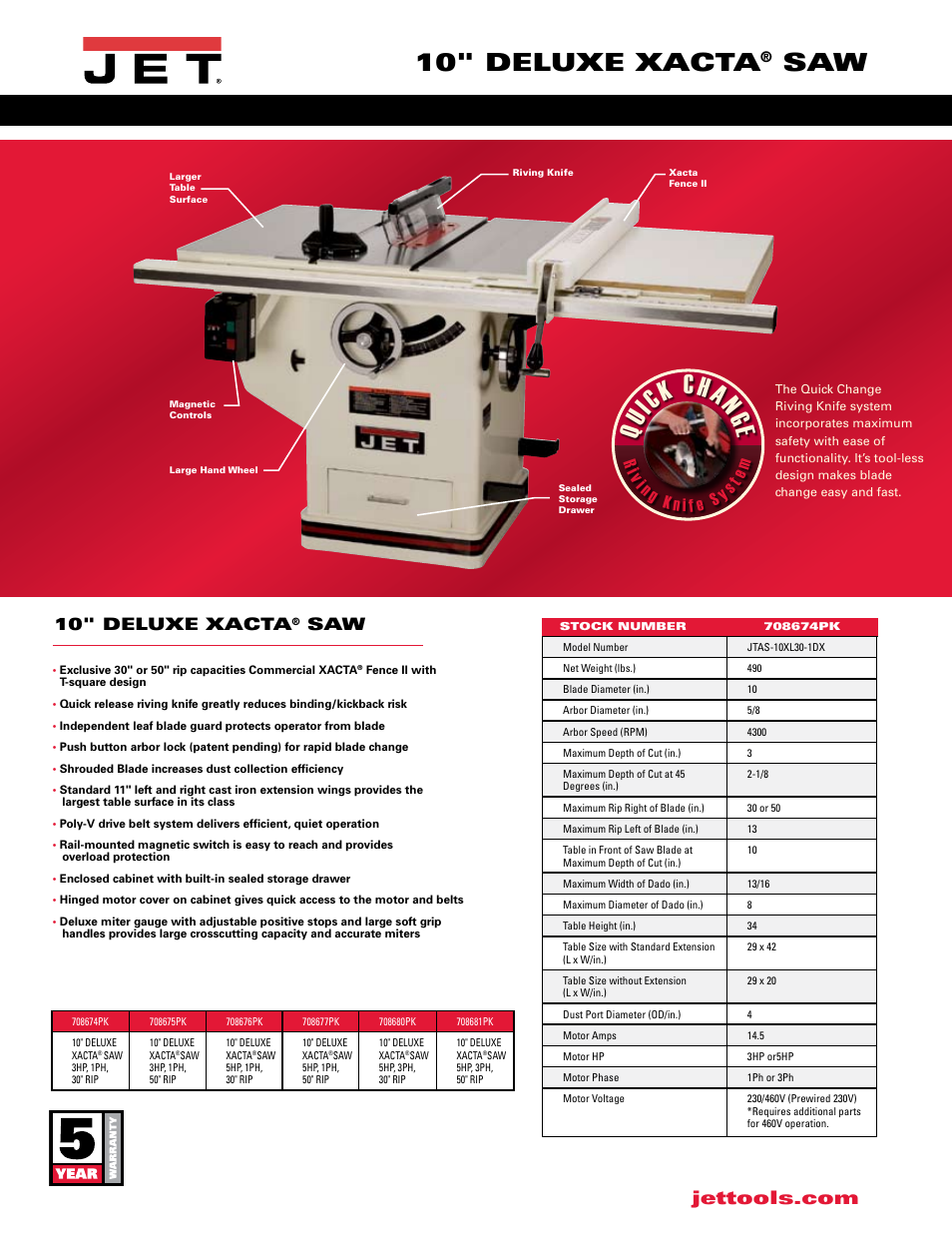 Qu ic k chang e, 10" deluxe xacta | Jet Tools JTAS-10XL30-5/1DX User Manual | Page 2 / 2