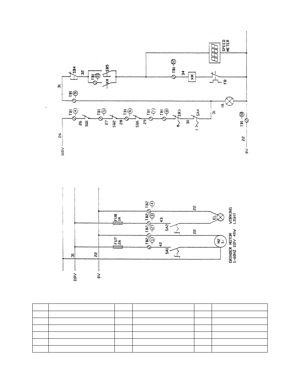 Electrical connections – 3ph, 230/460v | Jet Tools VBS-3612 User Manual | Page 41 / 44